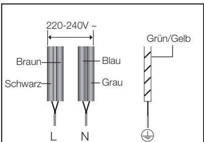 SAMSUNG NZ64K5747BK - Die Kabelverbindungen müssen entsprechend den Bestimmungen ausgeführrt und die Klemmschrauben müssen fest angezogen werden. - 5