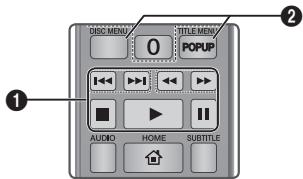 SAMSUNG BDF5500 - Boutons de la télécommande servant au visionnage des videos - 1