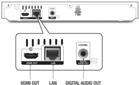 SAMSUNG BDF5500 - Panneau arrère - 1