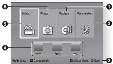 SAMSUNG BDF5500 - Navigation dans le menu - 2