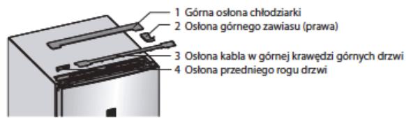 BRANDT BFC584YNW - Potrzebne naręźdia: - 5