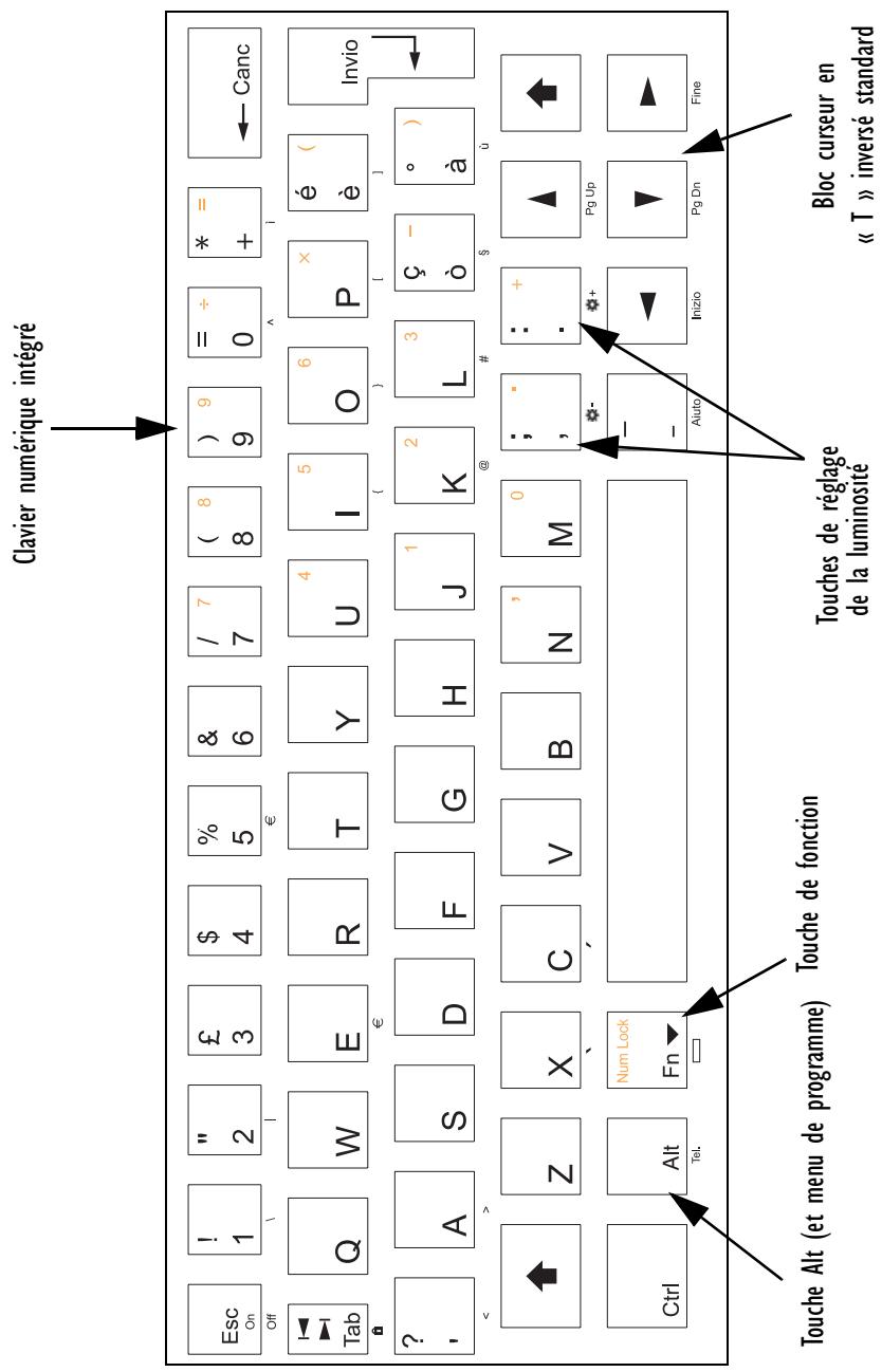 PSION NETBOOK PRO - Touches spécialisées pour les accents - 5