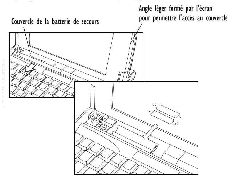 PSION NETBOOK PRO - Batterie de secours interne - 2