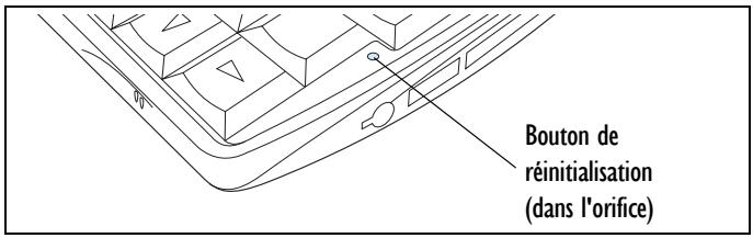 PSION NETBOOK PRO - Execution d'une réinitialisation logicielle - 2