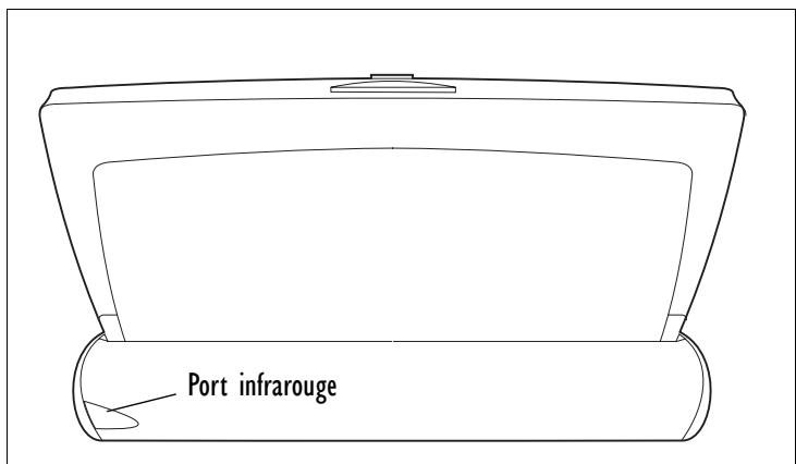 PSION NETBOOK PRO - Repérage des fonctions de l'appareil - 4