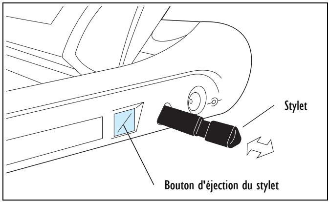 PSION NETBOOK PRO - Localisation et utilisation du stylet - 1