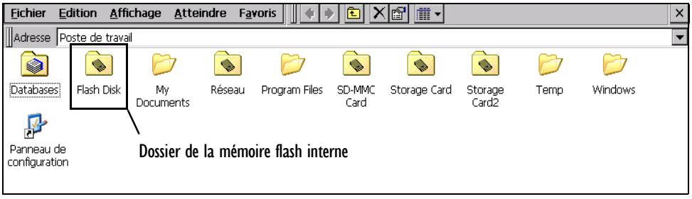 PSION NETBOOK PRO - Dossier Flash - 1