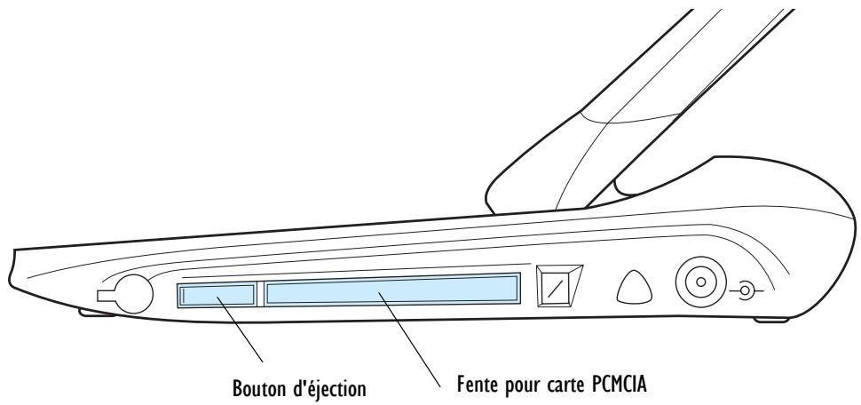 PSION NETBOOK PRO - Insertion et retrait d'une carte PCMCIA - 1