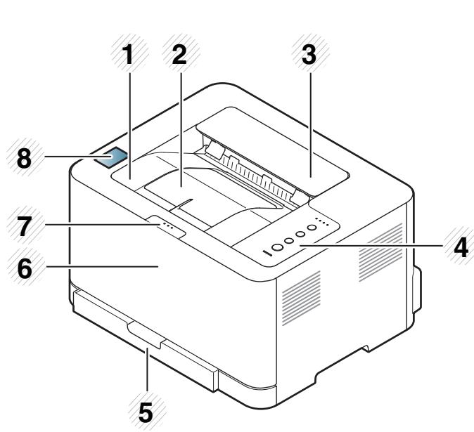 SAMSUNG SL-C430W - Mise en garde - 1