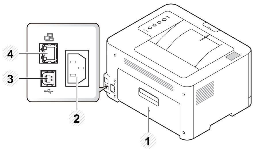 SAMSUNG SL-C430W - Mise en garde - 4