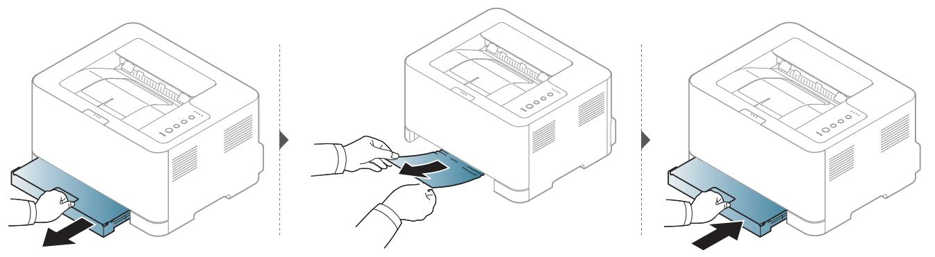 SAMSUNG SL-C430W - Résolution des bourrages papier - 2