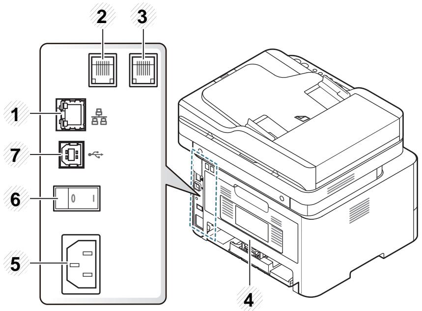 SAMSUNG SL-M2675F - Informations en matière de sécurité - 6