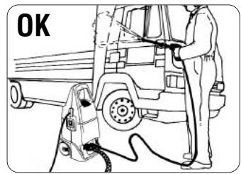 SISTEMA JET CLEANER 1600 TSS - Índice - 2