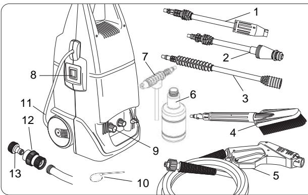SISTEMA JET CLEANER 1600 TSS - PARTS DRAWING - PARTS LIST - 1