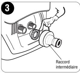 SISTEMA JET CLEANER 1600 TSS - AVANT DE METTRE L'APPAREIL EN MARCHE, LISEZ ATTENTIVEMENT LES INSTRUCTIONS. - 8