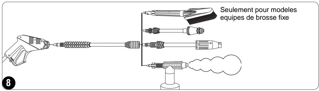 SISTEMA JET CLEANER 1600 TSS - AVANT DE METTRE L'APPAREIL EN MARCHE, LISEZ ATTENTIVEMENT LES INSTRUCTIONS. - 13