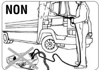 SISTEMA JET CLEANER 1600 TSS - UTILISATION - 2