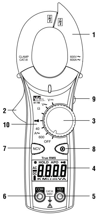 IDEAL 61-746 - Symboles figurant sur l'appareil - 1