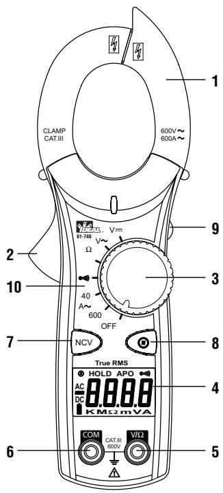 IDEAL 61-746 - Symbols on the Unit - 1