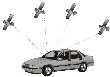 VDO DAYTON 5000,  DAYTON MM 5000,  DAYTON MS 5000 - GPS (Global Positioning System) - 1