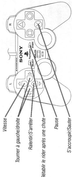 EA SPORT SSX - Commandes de base - 1