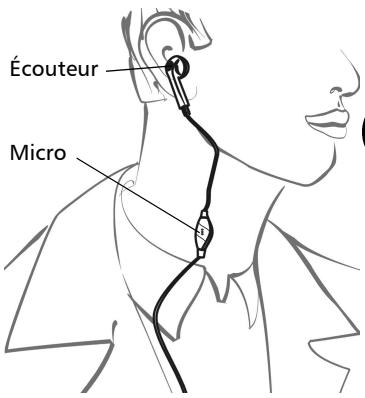 MITSUBISHI TELECOM TRIUM 110 - Déconnexion du kit piétons - 2