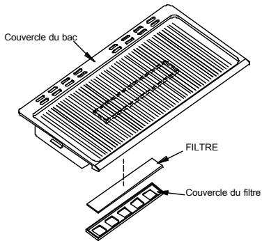 BRANDT BFD1420NS - - Bac à légumes et clayette du bac à légumes - 1