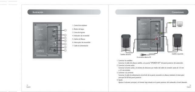 EDIFIER M1370 - 9