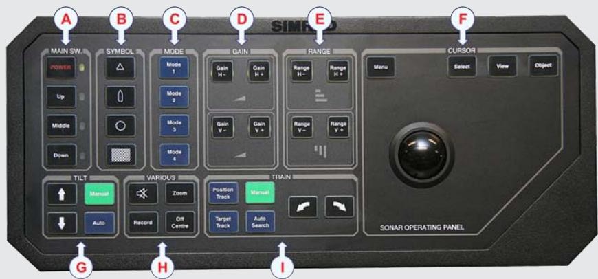 SIMRAD SX90 - "Deux sonars en un" - 1