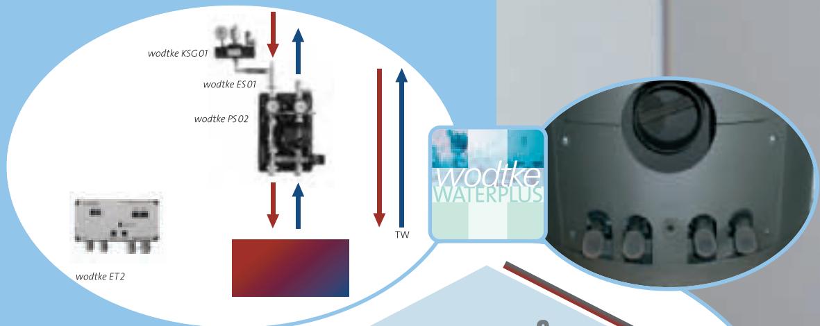 WODTKE WATER PLUS - wodtke water+ - 1