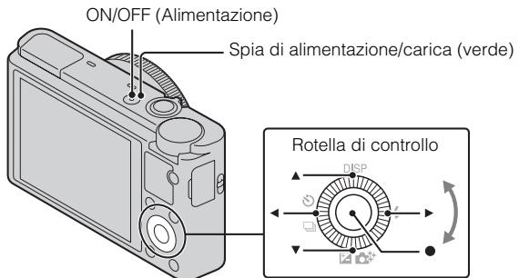 SONY DSC-RX100 - Note - 1