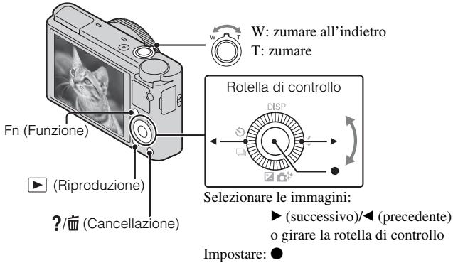 SONY DSC-RX100 - Visione delle immagini - 1