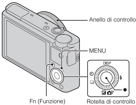 SONY DSC-RX100 - Introduzione di altre funzioni - 1