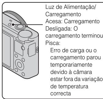 SONY DSC-RX100 - Insira o pack de baterias. - 1