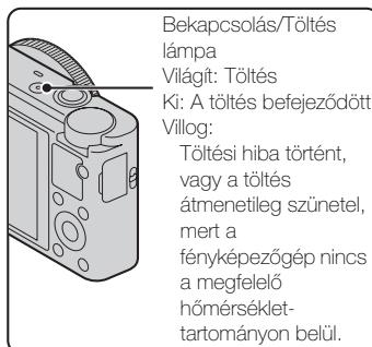 SONY DSC-RX100 - Az akkumulatoregység behelysezése - 3