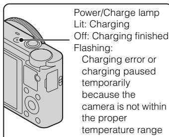 SONY DSC-RX100 - Inserting the battery pack - 3