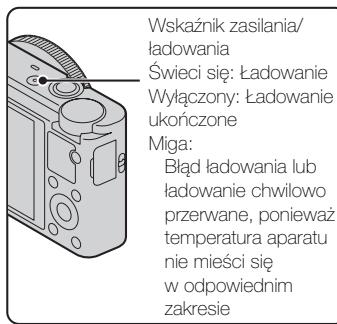 SONY DSC-RX100 - Władanie akumulatora - 3
