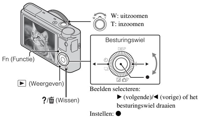 SONY DSC-RX100 - Beeldenbekijken - 1