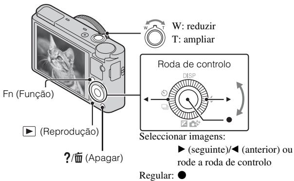 SONY DSC-RX100 - Visualizar imagens - 1