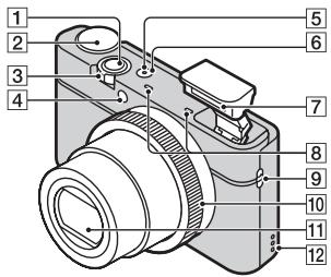 SONY DSC-RX100 - Identificazione delle parti - 1