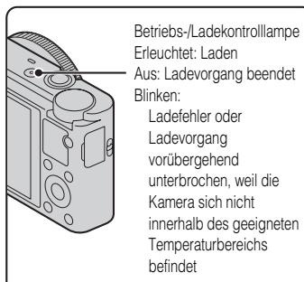 SONY DSC-RX100 - Einsetzen des Akkus - 3