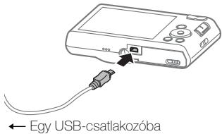 SONY DSC-W830 PACK  : ETUI - Feltoltés szamítogepez csatlakoztatással - 1