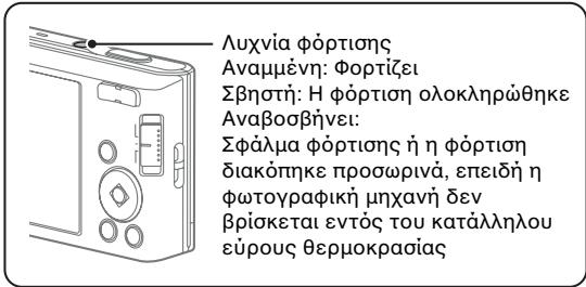 SONY DSC-W830 PACK  : ETUI - Φoption Tnc μnatapiaac - 2
