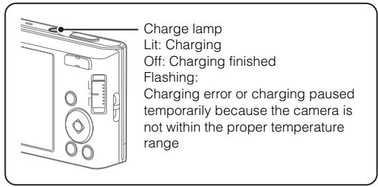 SONY DSC-W830 PACK  : ETUI - Charging the battery pack - 2
