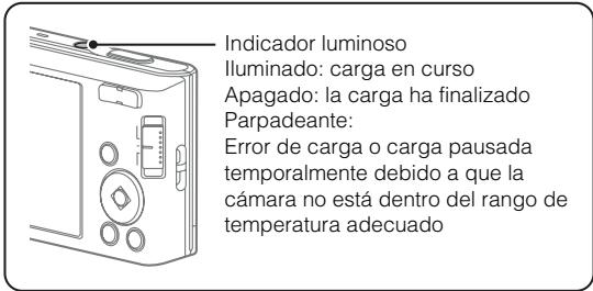 SONY DSC-W830 PACK  : ETUI - Carga de la bateria - 2