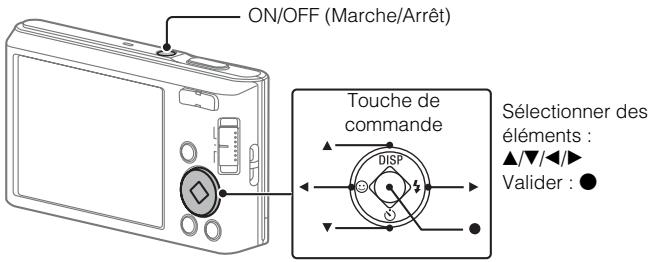 SONY DSC-W830 PACK  : ETUI - Réglage de l'horloge - 1