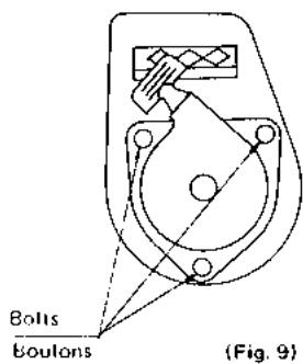 BEAL KC 450 F - AJUSTEMENT ET ENTRETIEN DES DIFFERENTES SECTIONS - 3