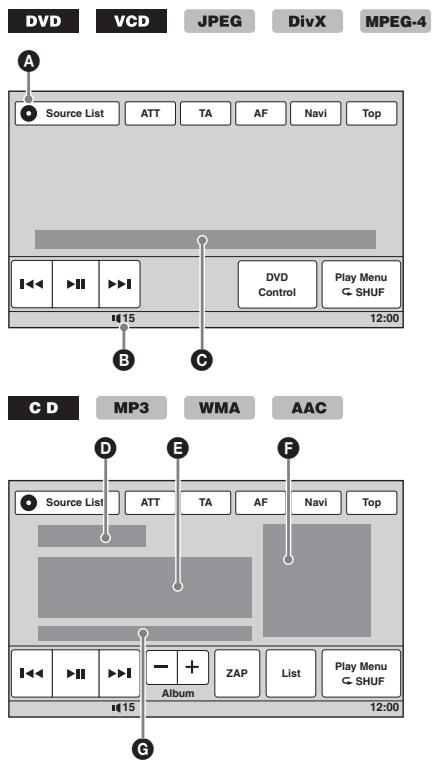 SONY XNV-L77BT TOMTOM - Aanduidingenijdens aftspelen - 1