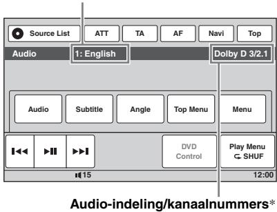 SONY XNV-L77BT TOMTOM - Voor DVD - 1