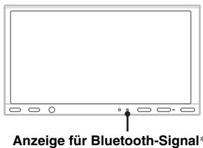SONY XNV-L77BT TOMTOM - Bluetooth-Statusanzeige - 1